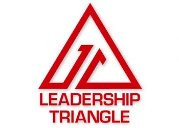 Leadership Triangle